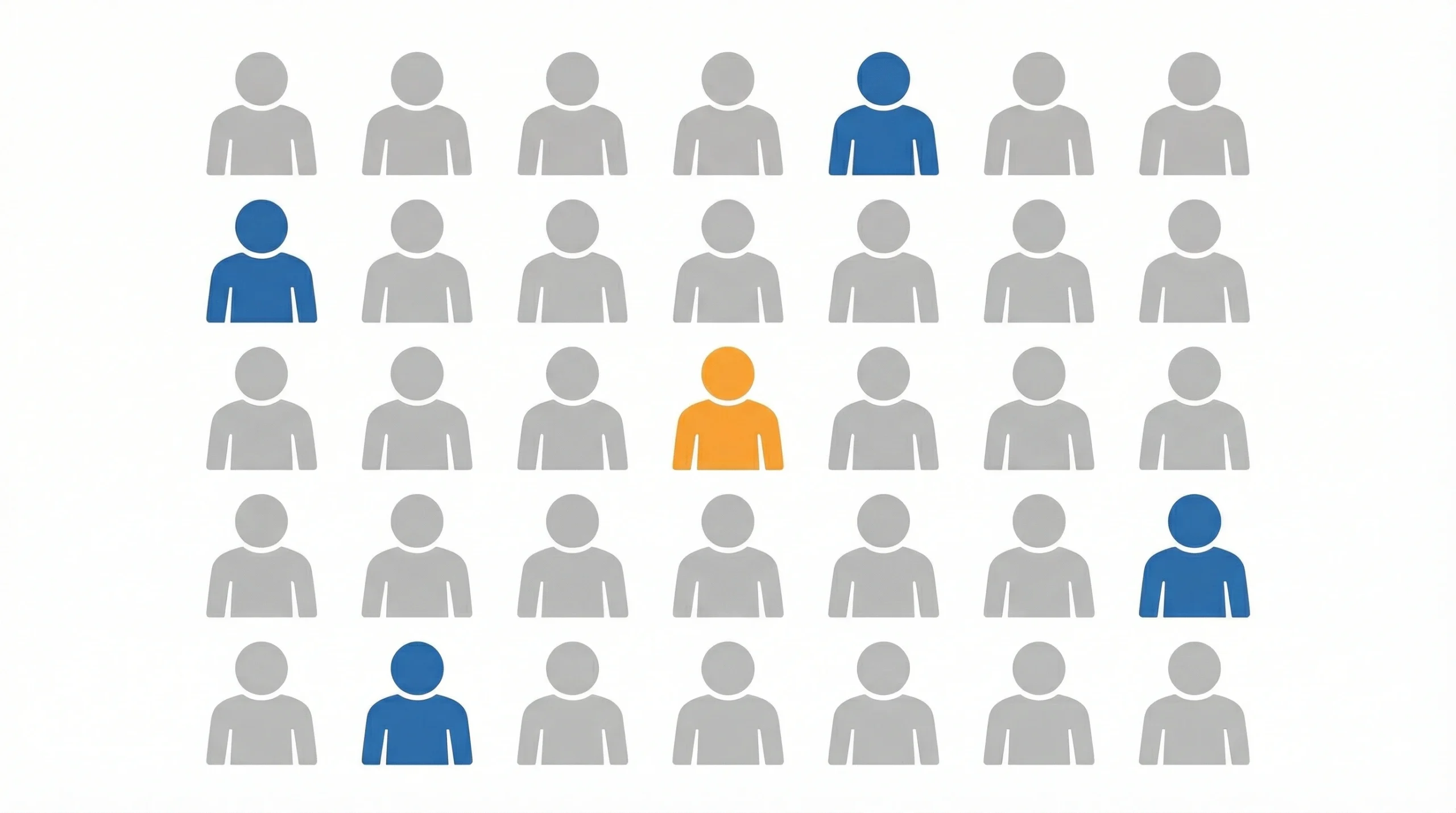 1.5 billion people have a Tangled Brain — infographic